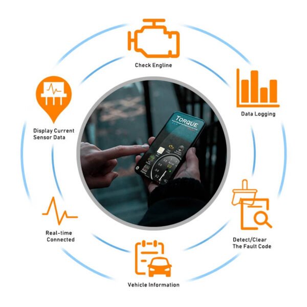 ELM327 OBD2 Diagnostic tool-Bluetooth - Image 3