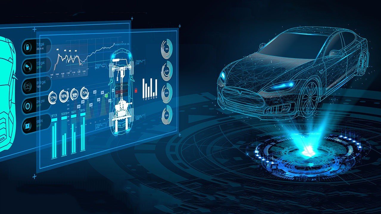 Software-Defined Vehicles (SDVs): Driving the Future of Automotive Innovation