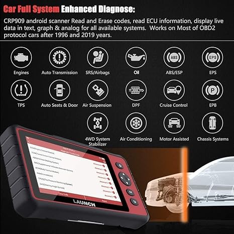 LAUNCH CRP909E Elite Full System OBD2 Scanner - Image 2