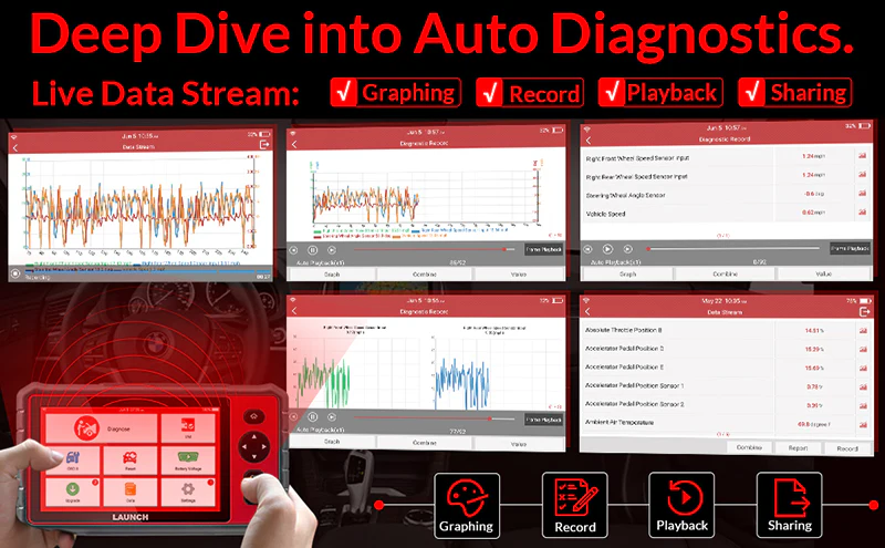 LAUNCH CRP909E Elite Full System OBD2 Scanner - Image 3